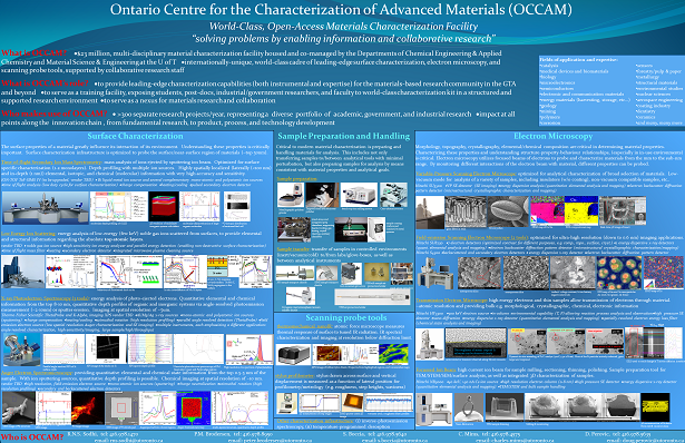 OCCAM-poster-landscape-new-including sample prep small