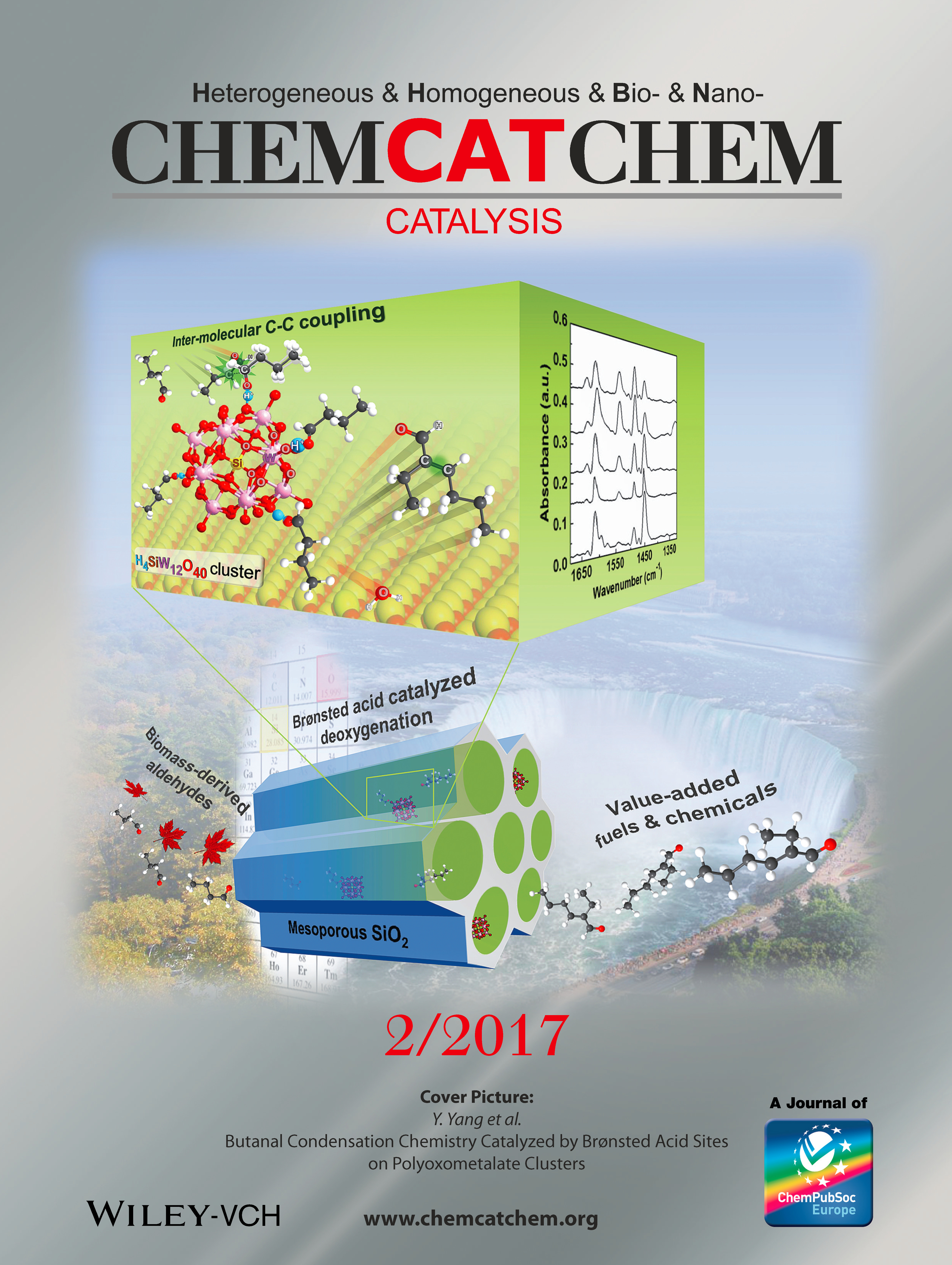 ChemCatChem Cover